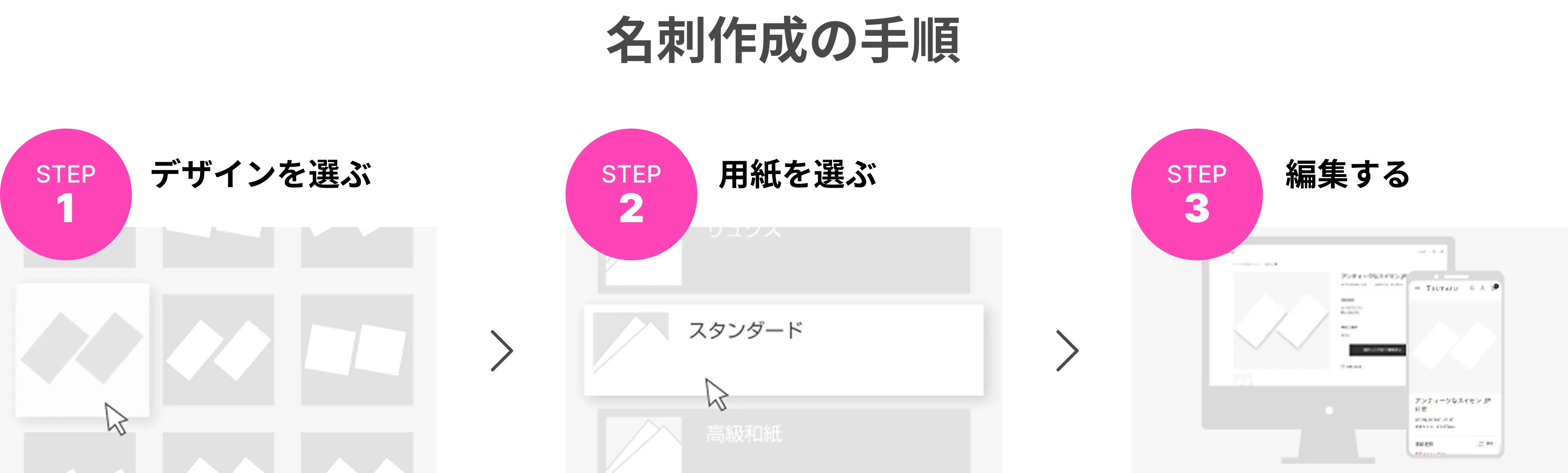 名刺作成の手順